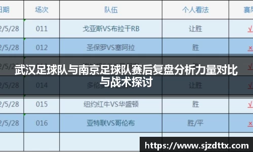 武汉足球队与南京足球队赛后复盘分析力量对比与战术探讨