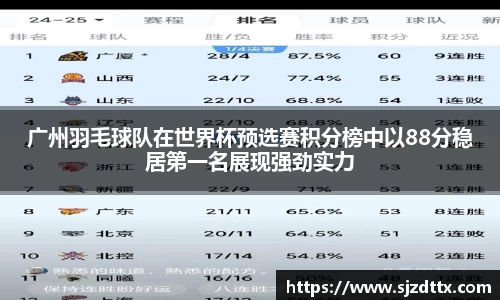 完美体育app